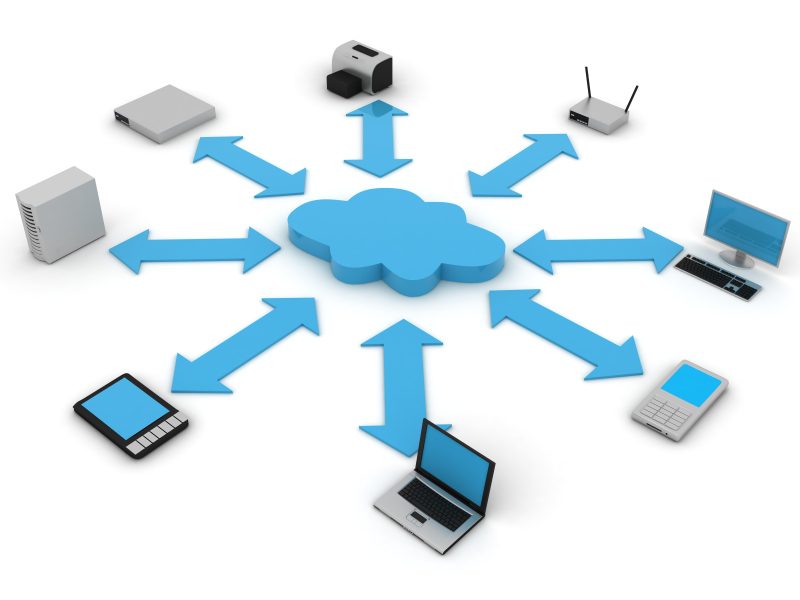 Multiple devices accessing cloud computing 