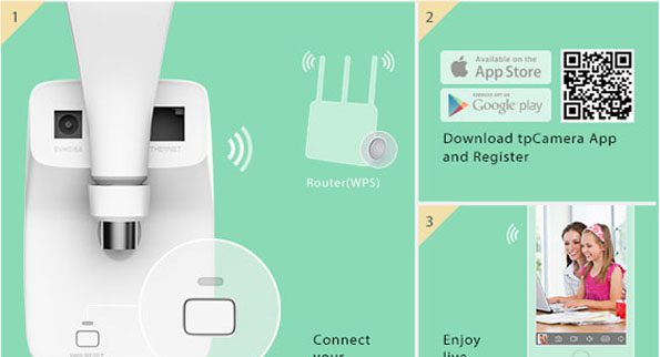 NC200, Cámara Cloud Wi-Fi 300Mbps