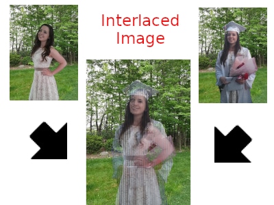 Interlacing for the illusion of a moving image effect