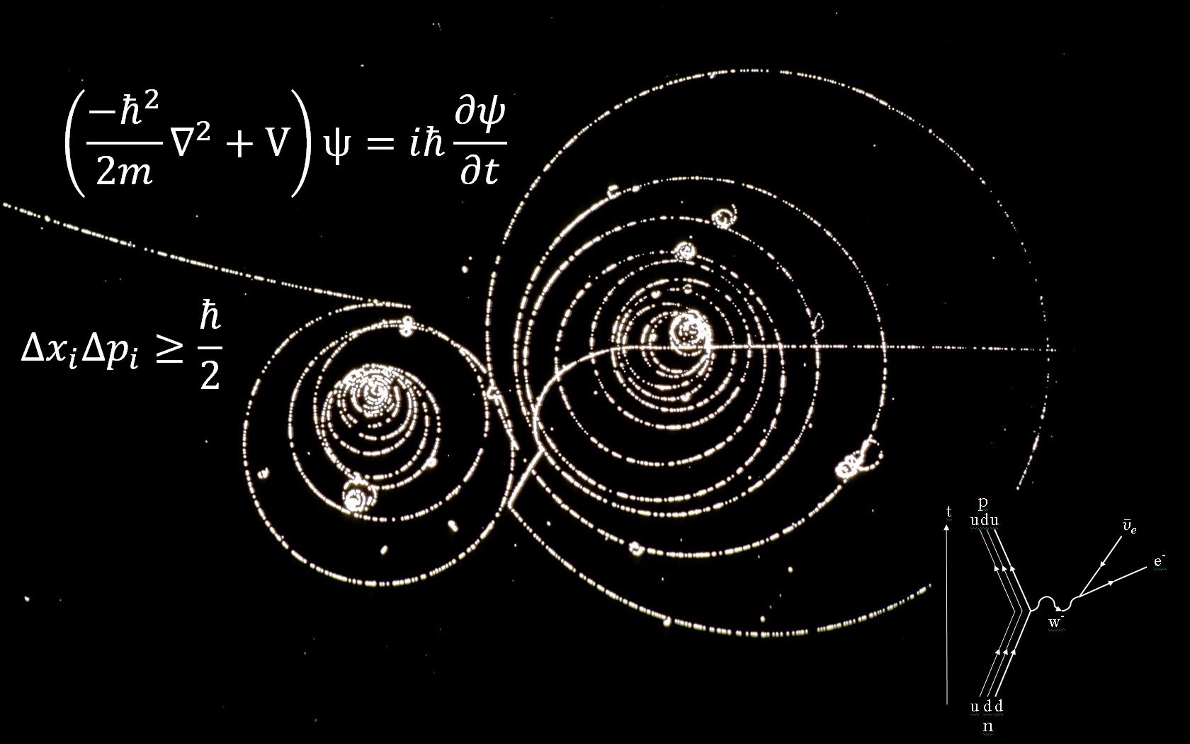 Fundamentals of 20th century Physics