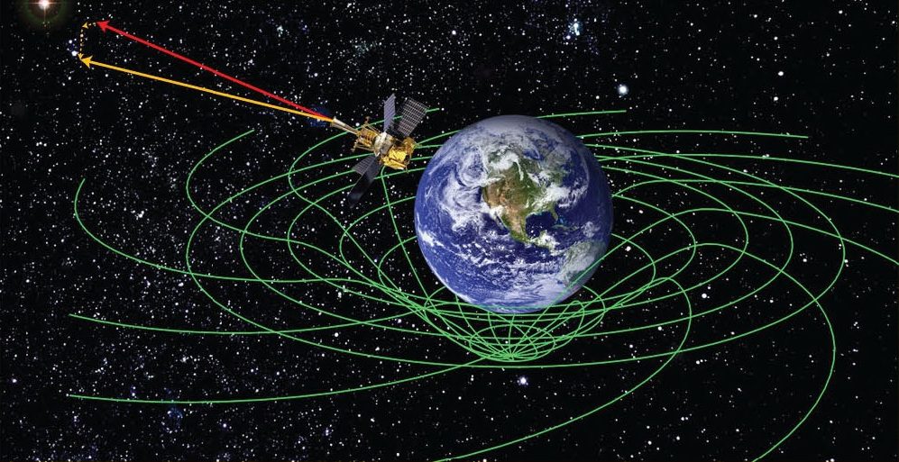 Rendering of a satellite orbiting Earth: Fifth force of nature

Some additional information about the image are:

This is an artist’s rendering of a satellite orbiting Earth.
The satellite is in the top right corner of the image and is gold in color with red and yellow stripes.
The satellite has a long antenna pointing towards Earth.
The Earth is in the bottom left corner of the image and is blue and green in color.
The background is black with white stars.
There are green lines representing the satellite’s orbit around Earth.