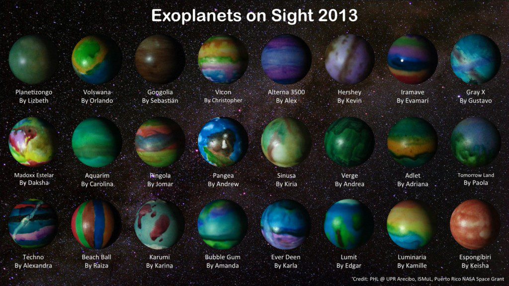 All The Planets That We Know Of