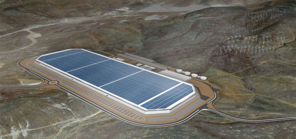 How Many Gigafactories does it take to power the world?