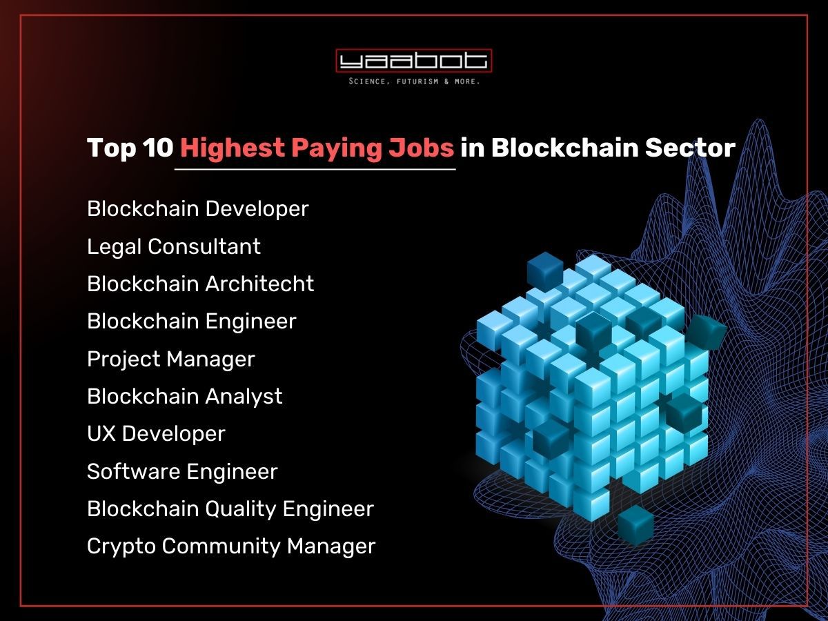 Top 10 highest paying blockchain careers