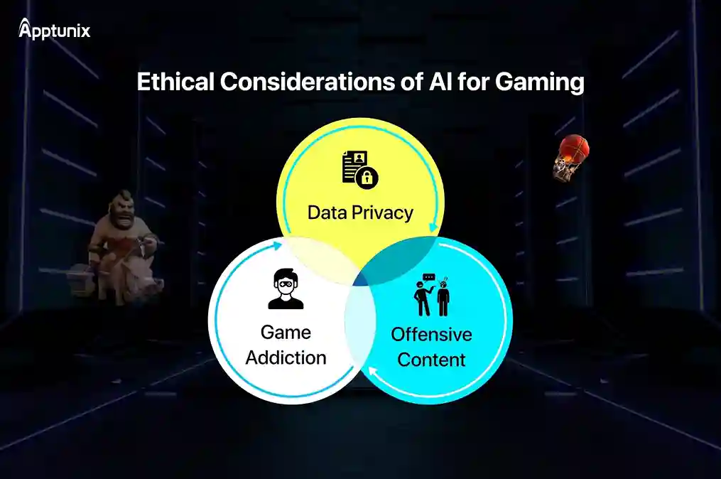 Ethical issues of AI in gaming