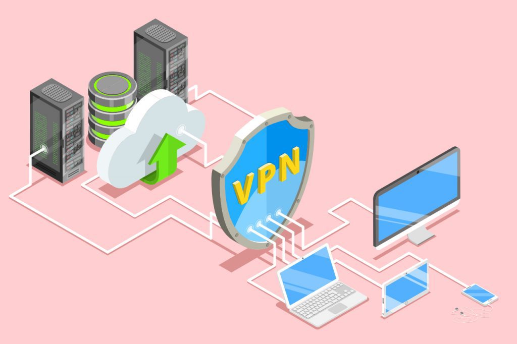 Advantages of best VPN in 2023