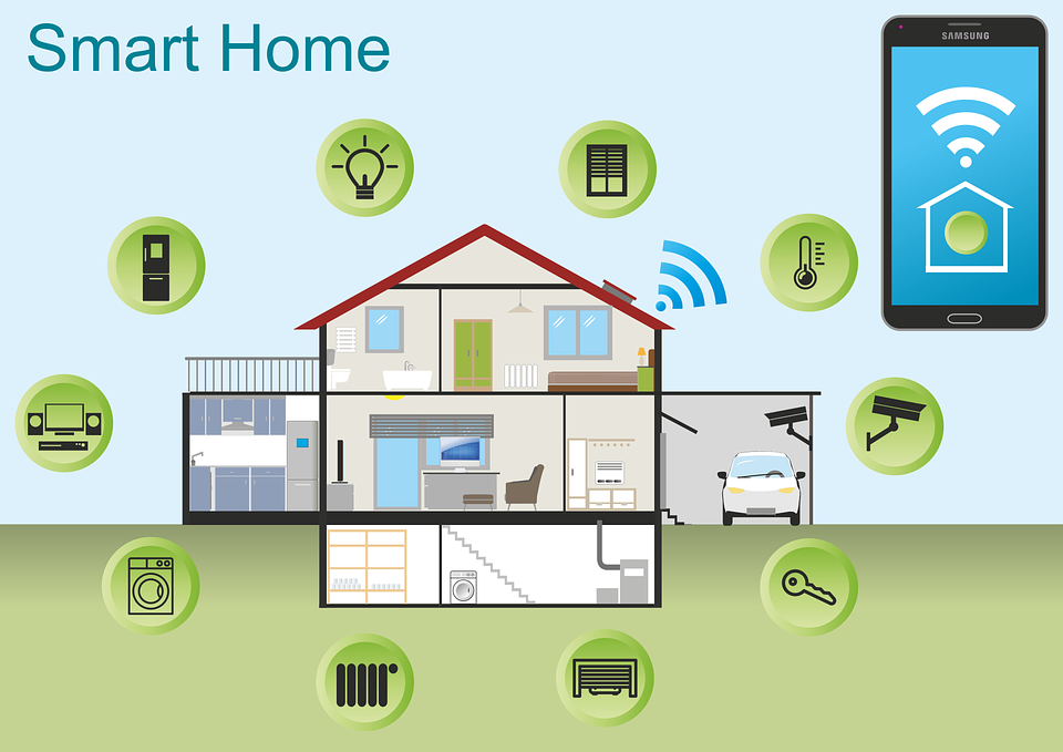 Smart home automation systems