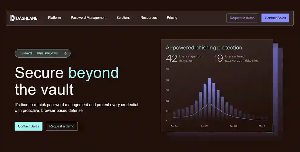 Managing passwords with Dashlane for securing your credentials online