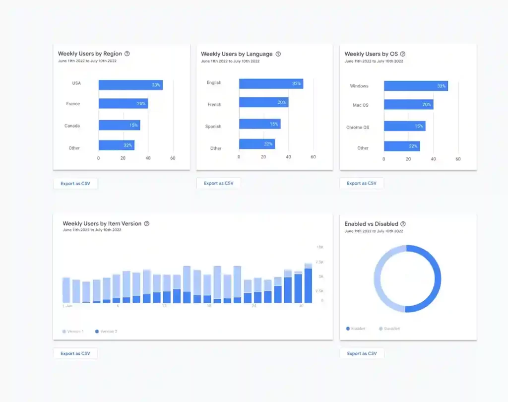 Developer Mode’s Dashboard to complete manual installation of extensions.