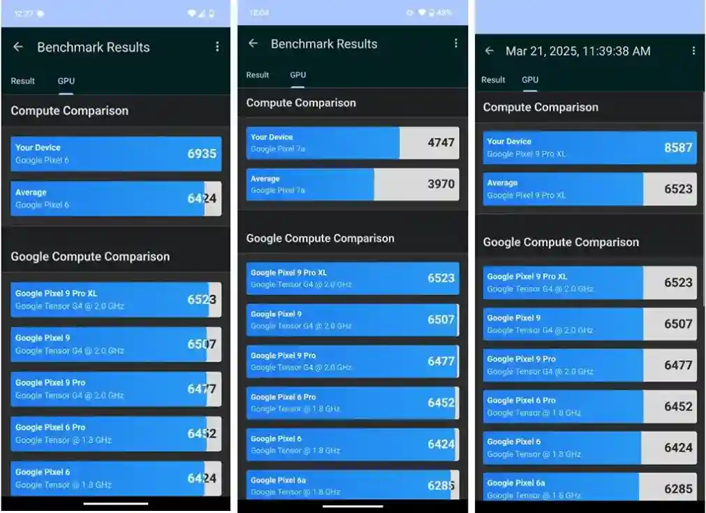Android 16 Beta 3 performance benchmarks in Pixel devices.