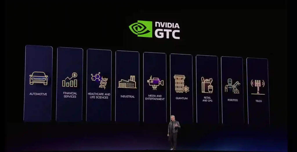 Jensen Huang outlines NVIDIA's nine target industries at GTC. 