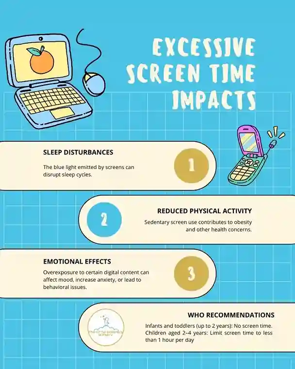 Screen Time Trap: How to Reduce Screen Time? - Yaabot