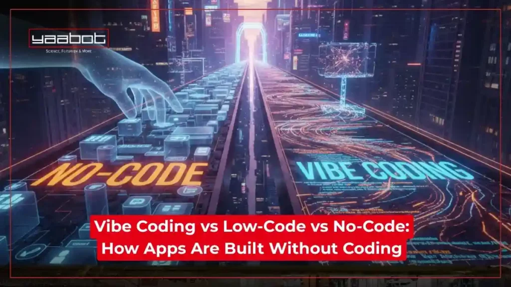 Vibe Coding vs Low-Code vs No-Code: How Apps Are Built Without Coding in 2026
