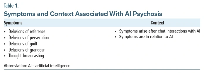 Symptoms of Chatbot Psychosis