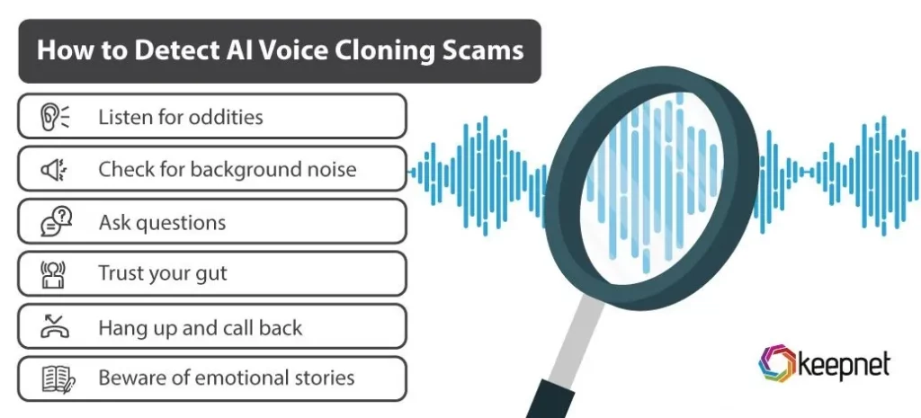 How to detect AI voice cloning scams